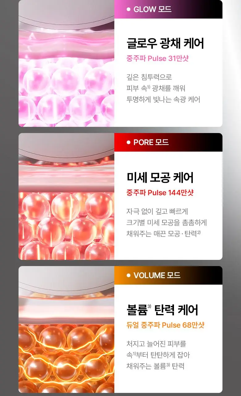 [슈링크홈콜라보|디바이스] 바이오힐보 프로바이오덤 콜라겐 세럼 30ml 슈링크홈기획(+콜라겐겔마스크) 상세페이지 16
